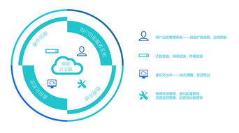 帝聯(lián)科技 網(wǎng)頁(yè)延遲1.74秒，技術(shù)創(chuàng)新的臨界點(diǎn)與用戶留存之戰(zhàn)